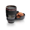 Camera Lens Cup