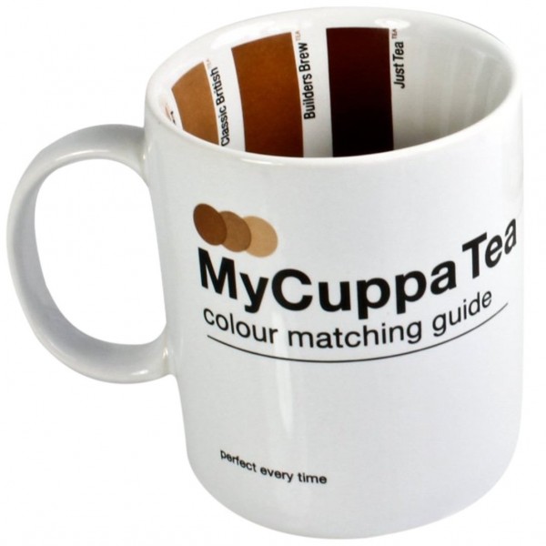 My Cuppa Tea Mug